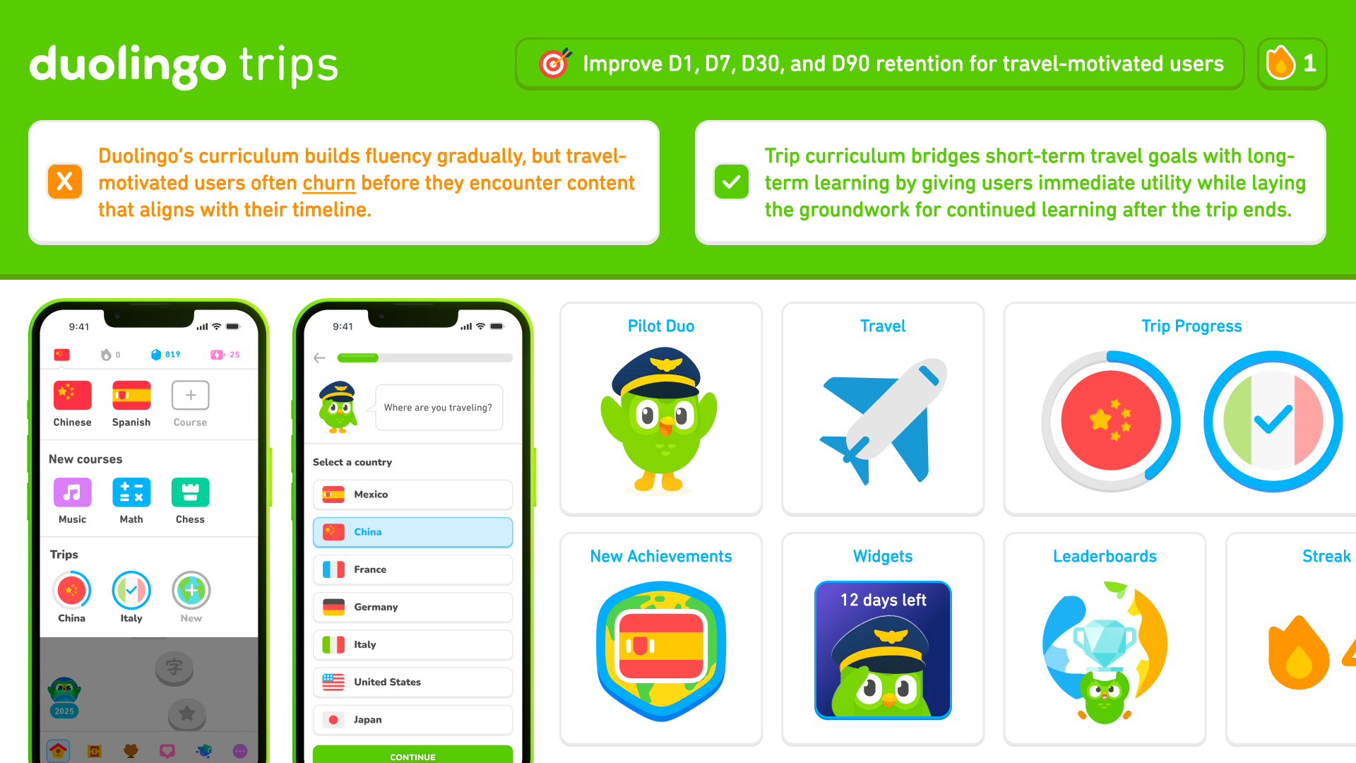 Duolingo Trips slide 1 of 5