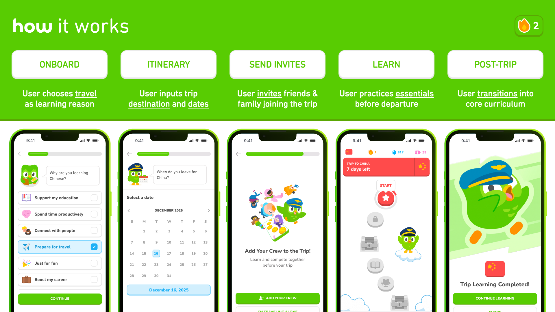 Duolingo Trips slide 2 of 5