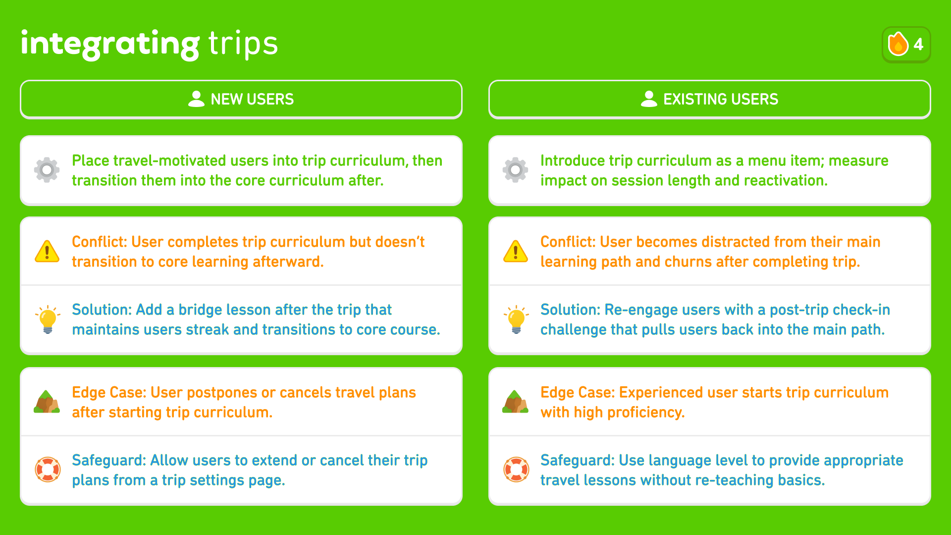 Duolingo Trips slide 4 of 5
