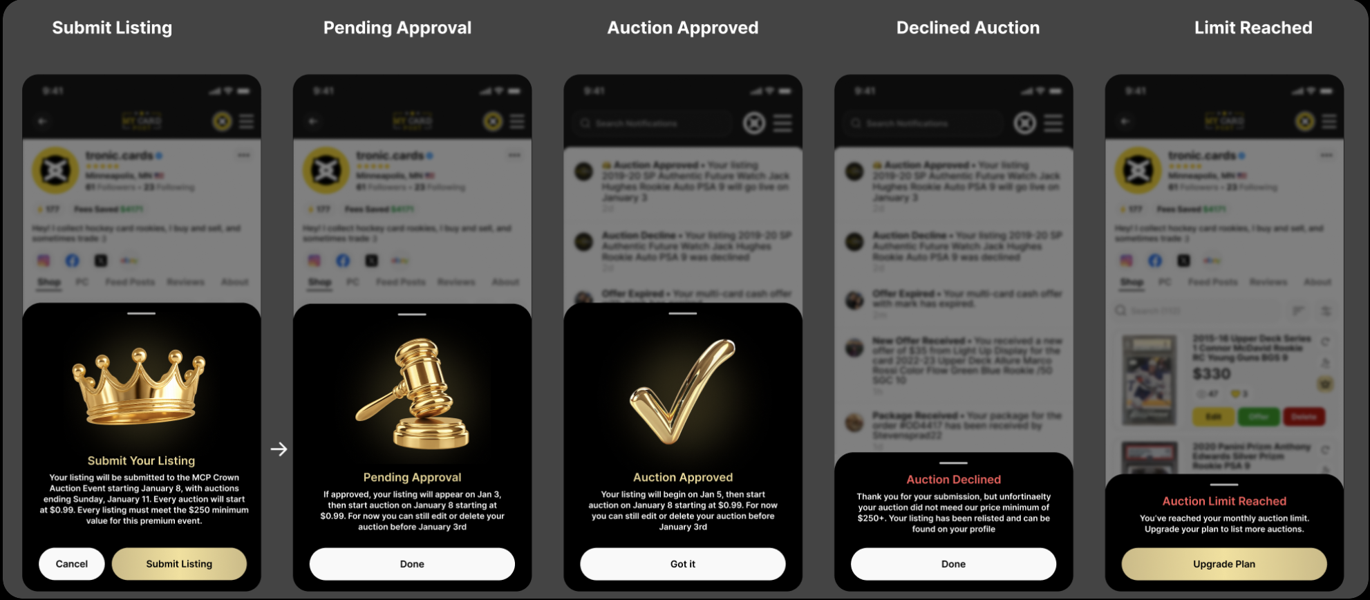 Crown Auction Event submission process